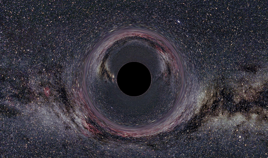 Black Hole Milky Way