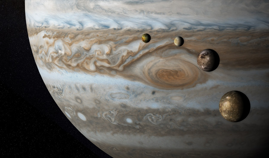 Jupiter with moons Io, Europa, Ganymede, and Callisto.